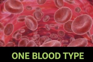 Doctors Reveal the One Blood Type Which Has the Lowest Risk of Ca.ncer