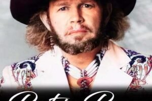 Country Music legend dead at 86